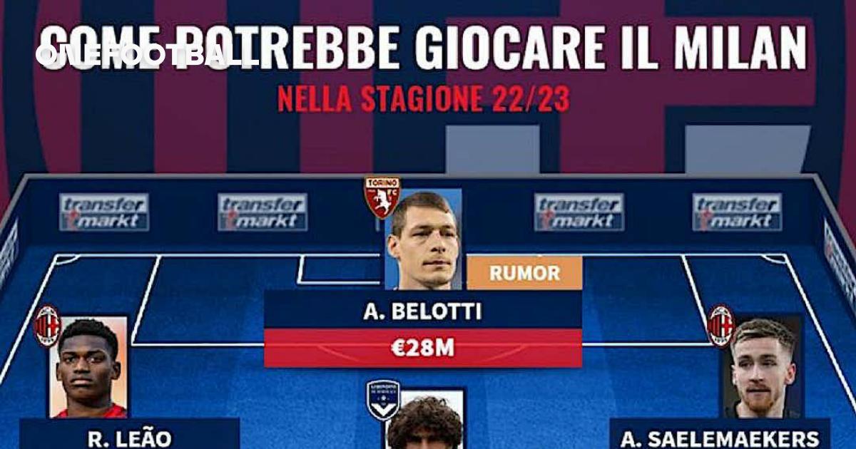 Transfermarkt: Milan now have four €40m+ players as young squad continues  to grow