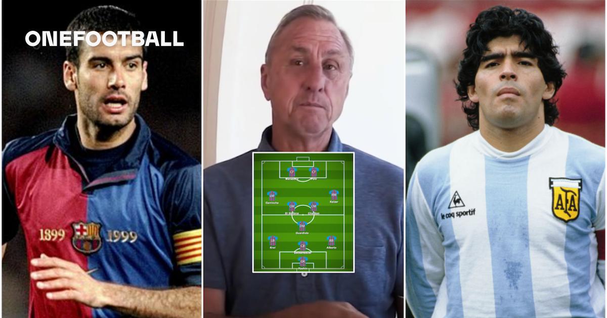 WHOSE THE BEST: Enough of Pele, maradona… What abt others- PUSKAS, CRUYFF,  Van basten, Best, Zidane, Messi, Garincha, CR7…. AND MORE??