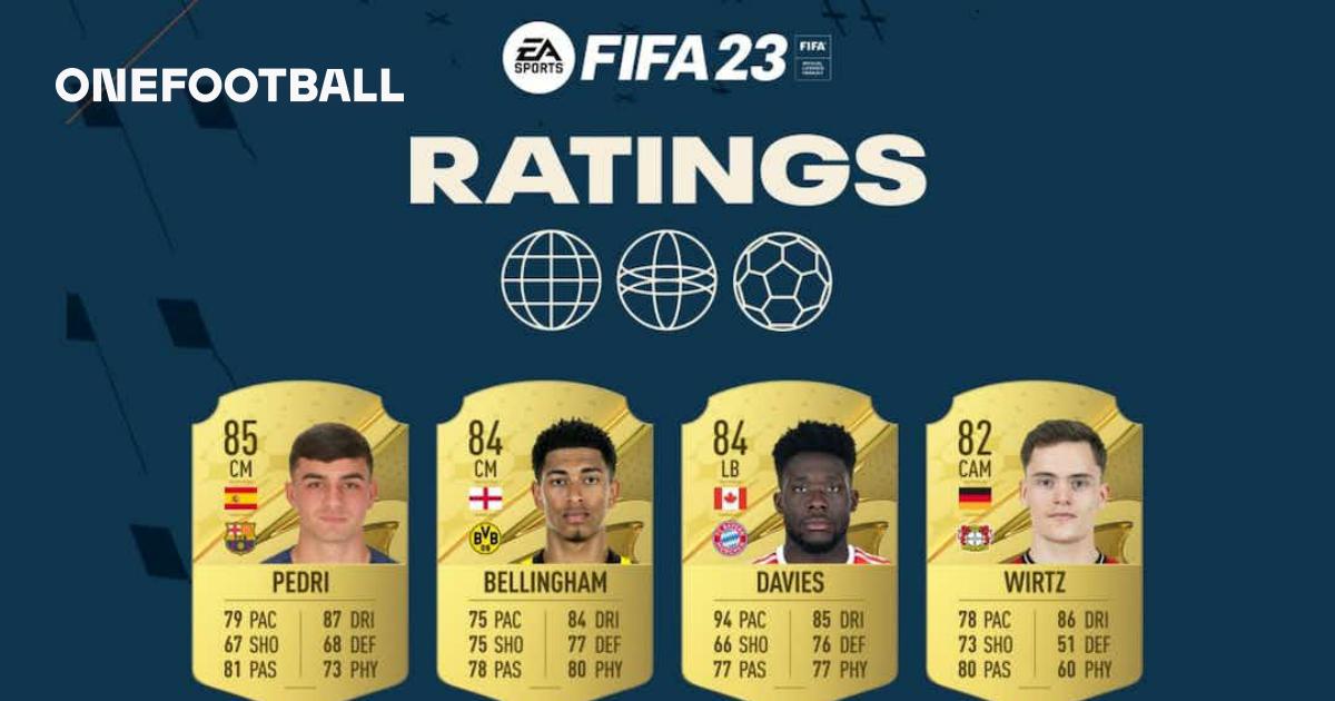 Ranked: Top 200 FIFA 23 Player Ratings List