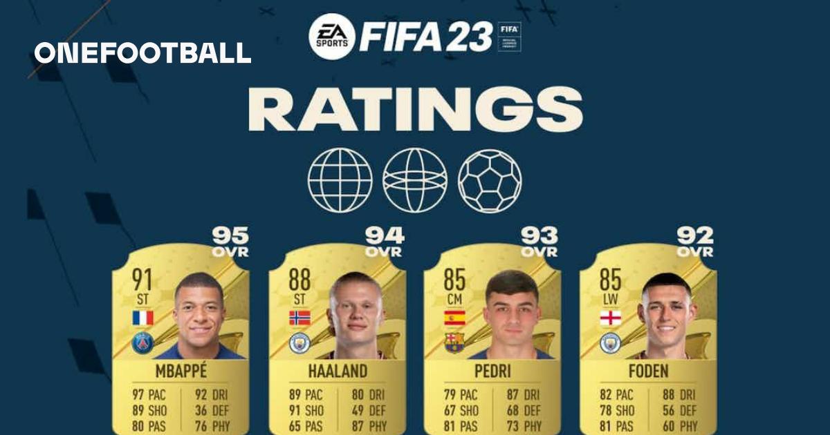 LATEST* FIFA 23 Career Mode: EVERY confirmed new feature and REACTION