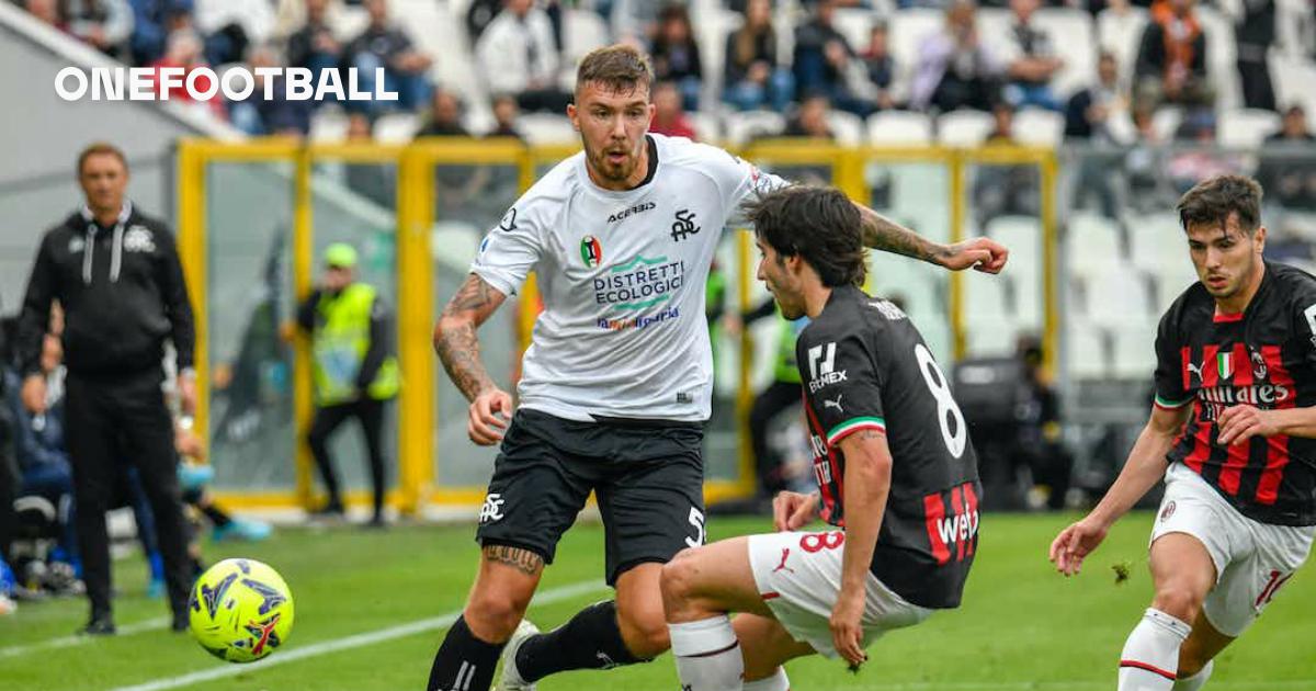 Serie A SpeziaMilan 20 OneFootball
