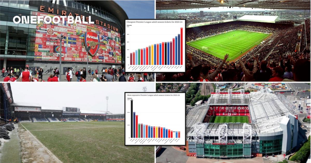 Premier League season ticket survey: 17 clubs raise prices for 2023-24 -  The Athletic