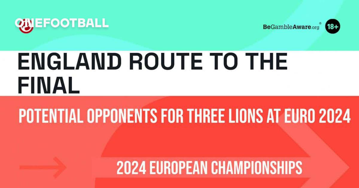 England Route To The Final: Potential Opponents for Three Lions at Euro ...