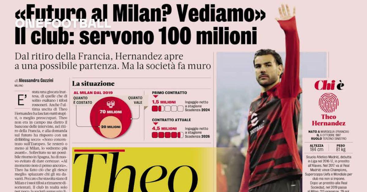 Read more about the article GdS: Milan sets price tag of €100m after Theo’s words and Real Madrid links
