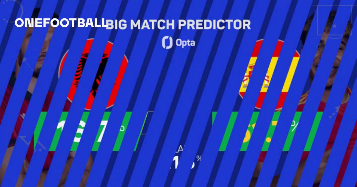 FOOTBALL UEFA Euro 2024 Albania v Spain Big Match Predictor