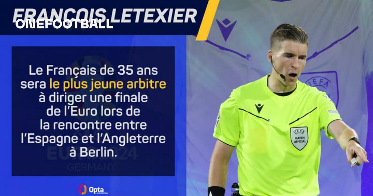 Euro 2024 Qui est François Letexier, le français qui arbitrera la