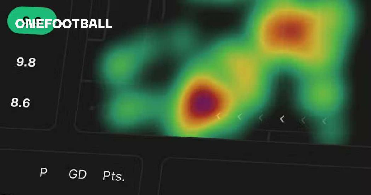 ¡La nueva temporada comienza! Estas son las actualizaciones en OneFootball