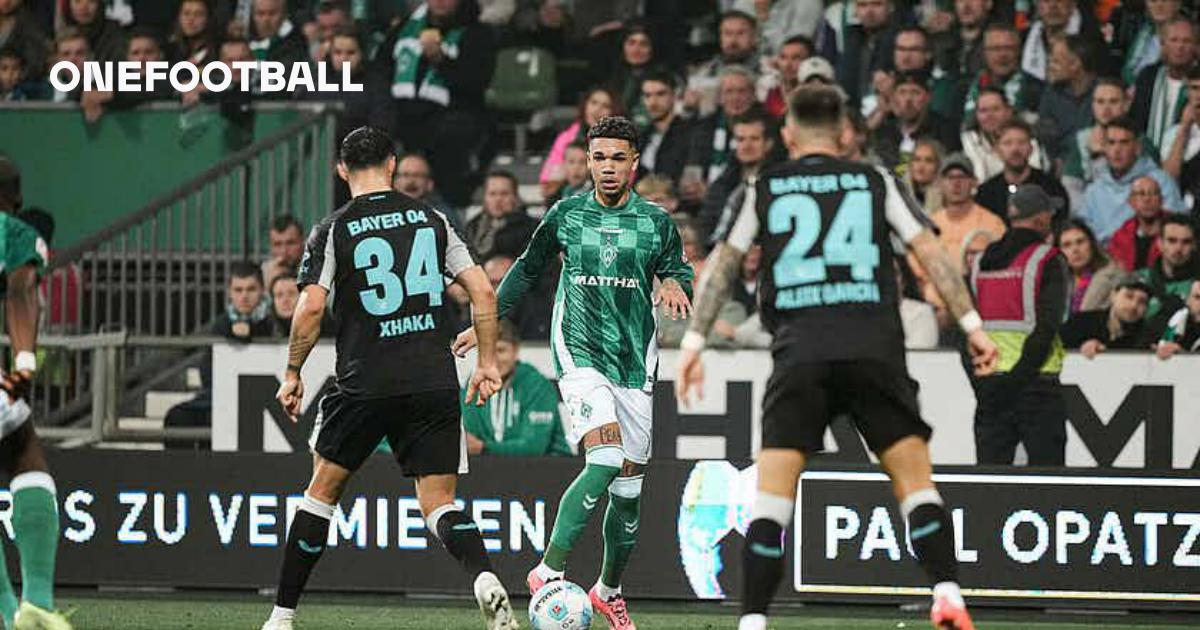 OneFootball