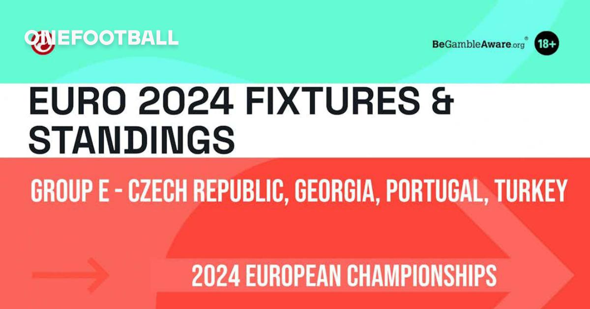 Euro 2024 Fixtures & Standings Group F Detailed OneFootball