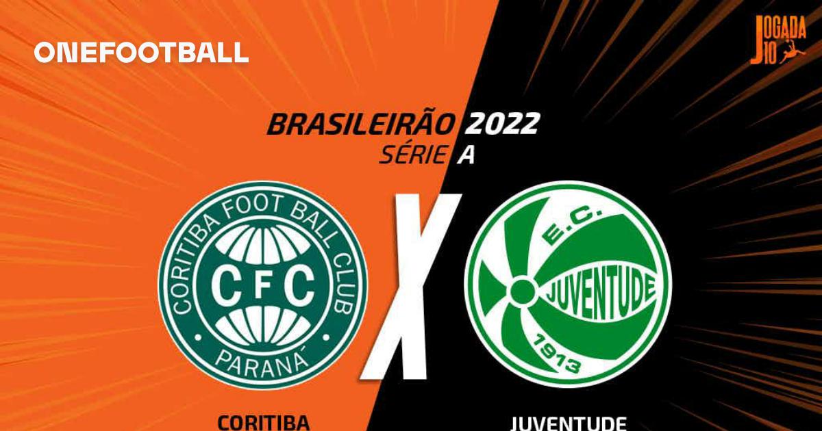 Coritiba x Juventude: veja onde assistir, escalações, desfalques e