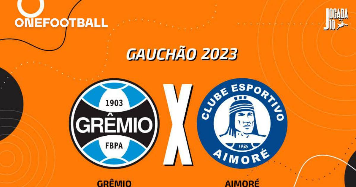 Grêmio x Esporte Clube Novo Hamburgo: Minuto a Minuto
