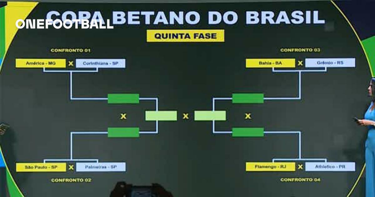Caminhos de Chelsea e Palmeiras definidos: confira o chaveamento