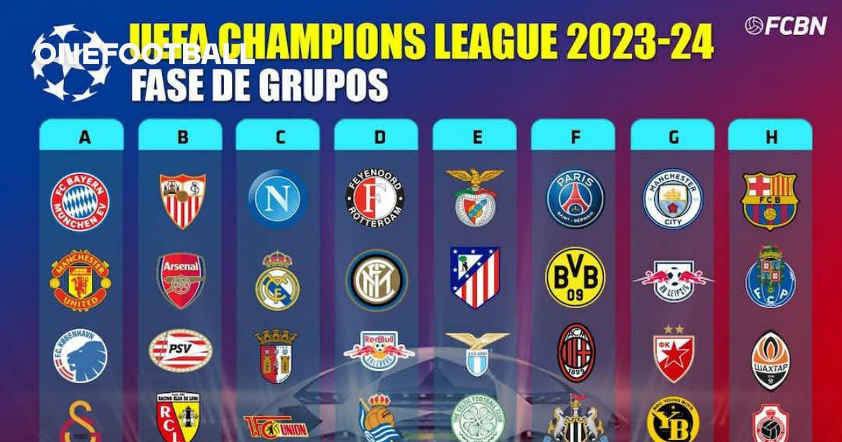 SORTEIO CHAMPIONS LEAGUE AO VIVO  FASE DE GRUPOS 2023/2024 