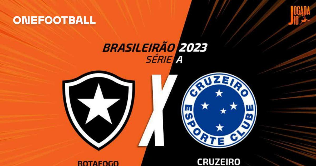 Cornetagem da Copa do Mundo - Dia 8 - Análise Simultânea de Cruzeiro x  Botafogo. 