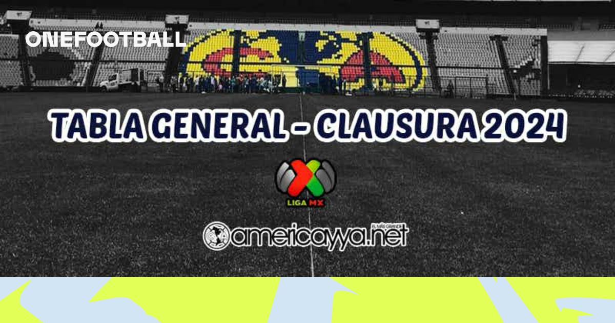 Tabla general y resultados de jornada 17 Clausura 2024 OneFootball