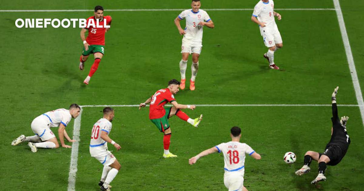 Euro 2024 – Georgia vs Portugal: Tickets, TV channel and team news