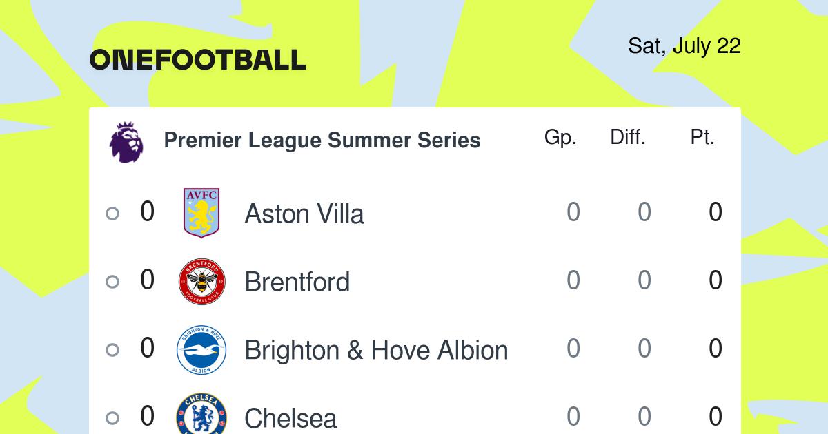 Premier League Summer Series Table