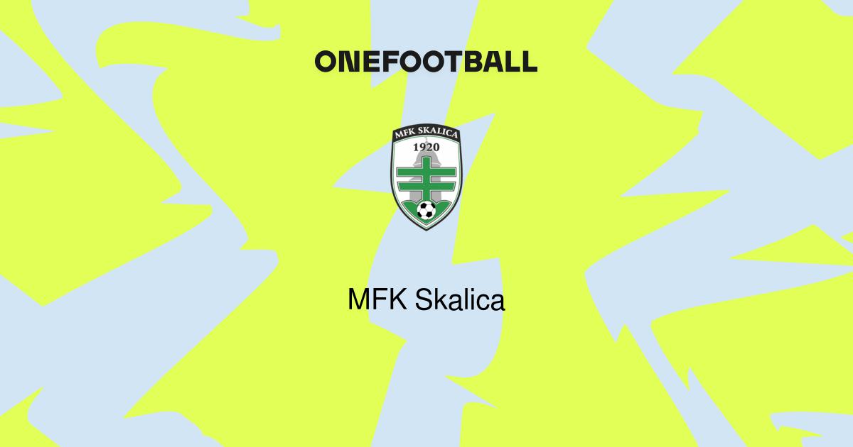 MFK Skalica | MFK Skalica | Panoramica | OneFootball