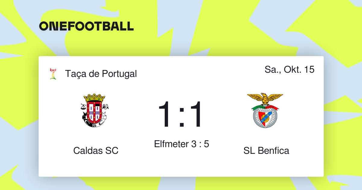 Ticker: Caldas Sc Gegen Benfica