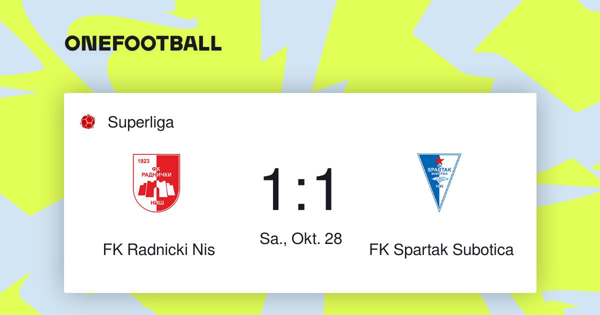 FK Radnicki Nis vs FK Spartak Subotica, Superliga