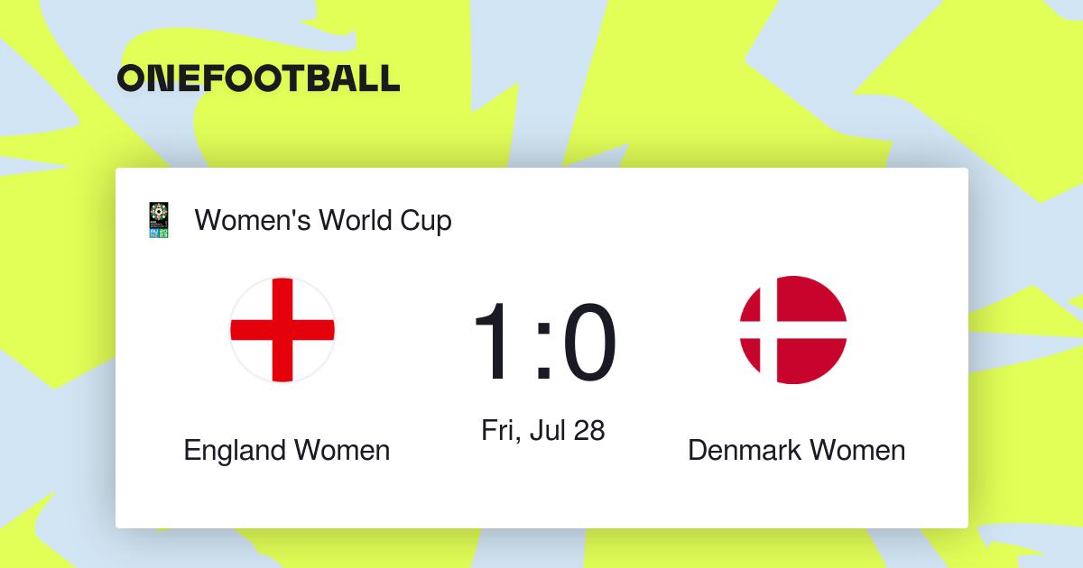 Has England ever won the Women's World Cup? Results and overall