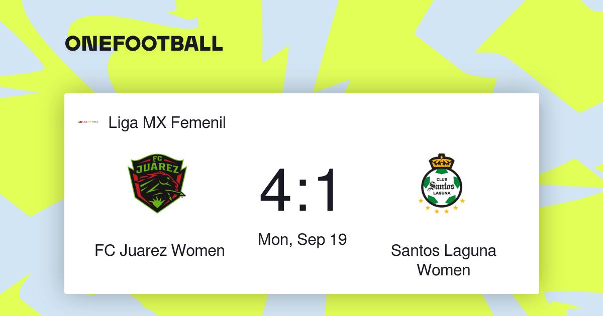 FC Juarez Women vs Santos Laguna Women | Liga MX Femenil | “Results”