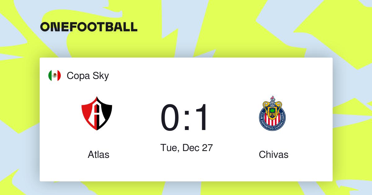 Atlas vs Chivas Copa Sky “Results”