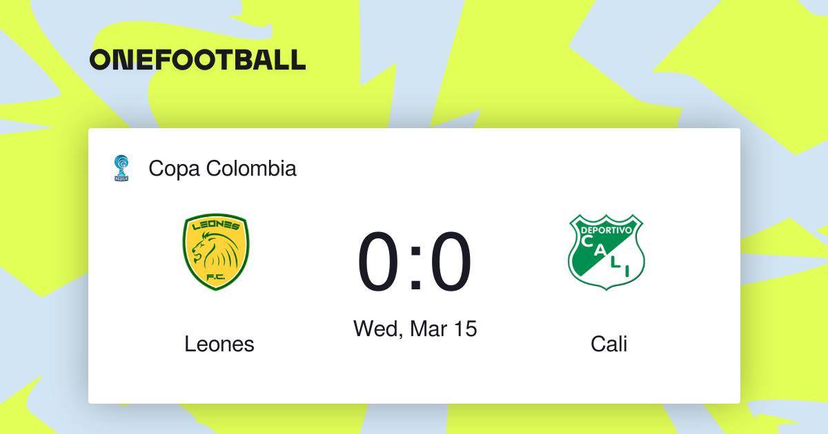 Leones vs Cali | Copa Colombia | “Results”