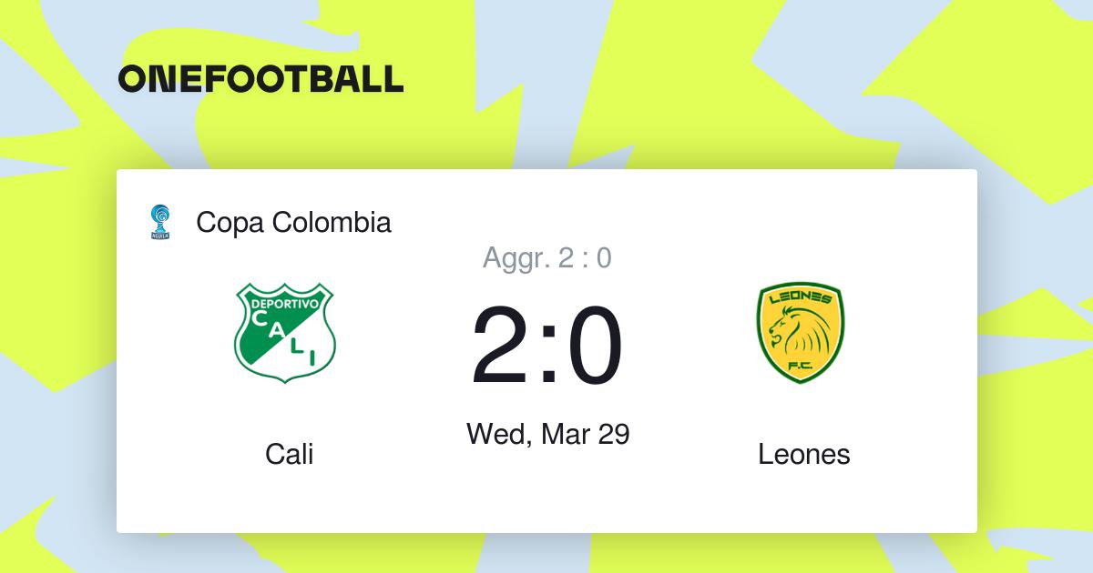 Cali vs Leones | Copa Colombia | “Results”