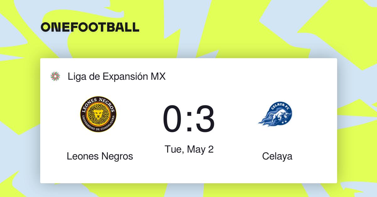 Leones Negros vs Celaya | Liga de Expansión MX | “Results”