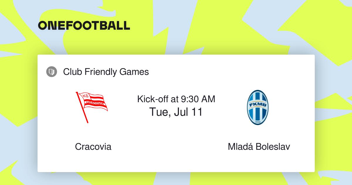 Cracovia vs Mladá Boleslav, Club Friendly Games