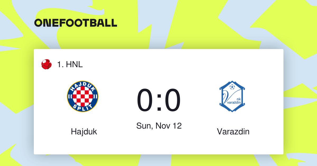 NK Varaždin - Statistics and Predictions