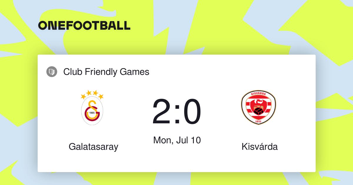 Kisvárda FC - Statistics and Predictions