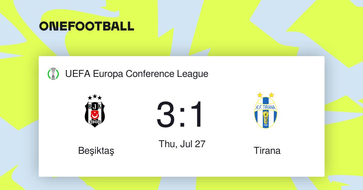Tirana Besiktas estatísticas, Europa Conference League