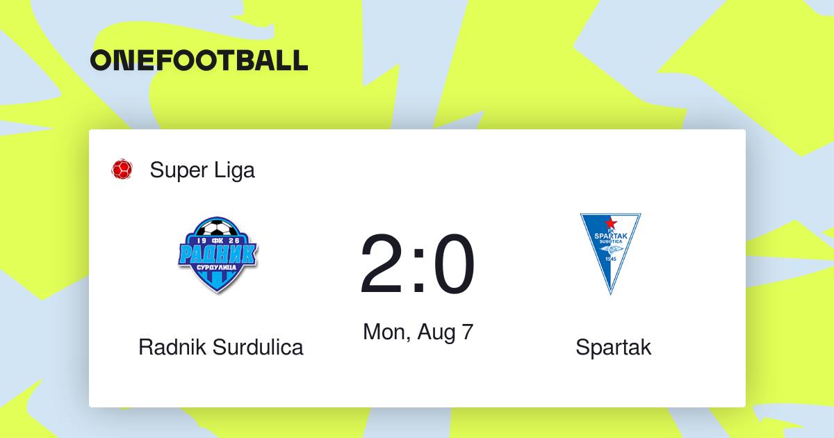 Spartak Subotica vs Radnik Surdulica teams information, statistics