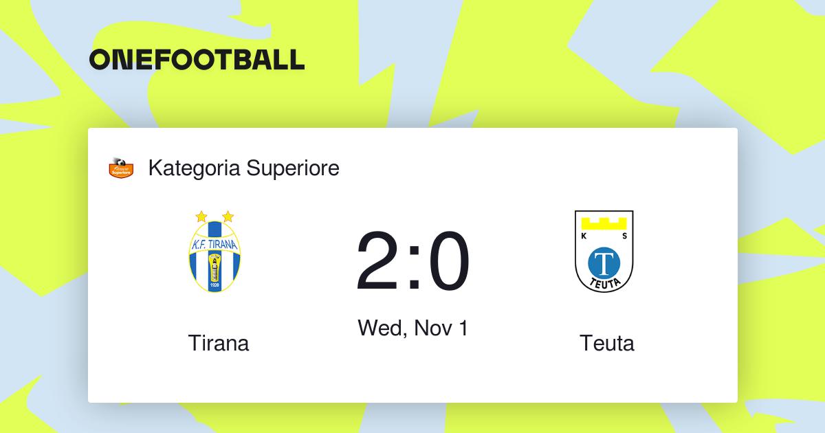 Tirana vs Teuta Prediction and Picks today 1 November 2023 Football