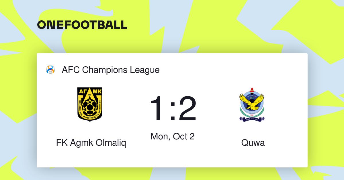 FC OKMK Olmaliq - Club profile