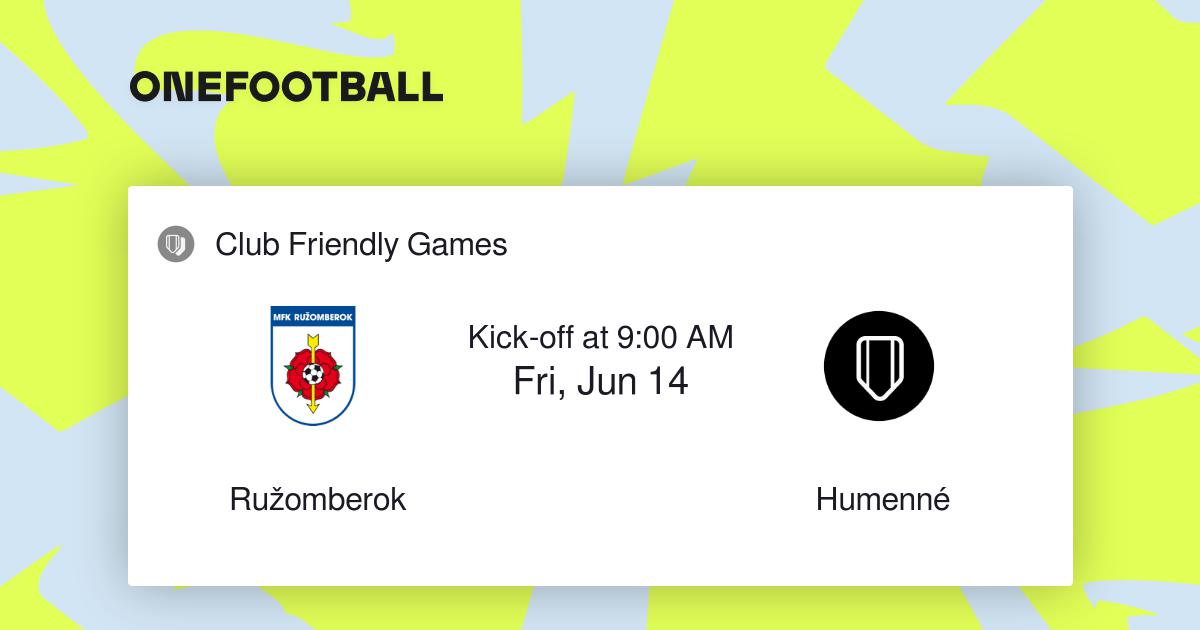 Ružomberok vs Humenné | Club Friendly Games | “Live scores” + “Preview”