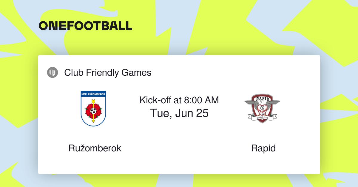 MFK Ružomberok vs Rapid Bucharest | Club Friendly Games | “Results”