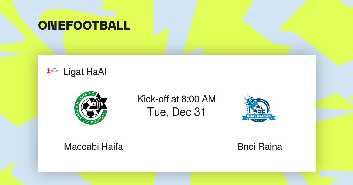 Maccabi Haifa Vs Bnei Raina | Ligat HaAl | “Live Scores” + “Preview”