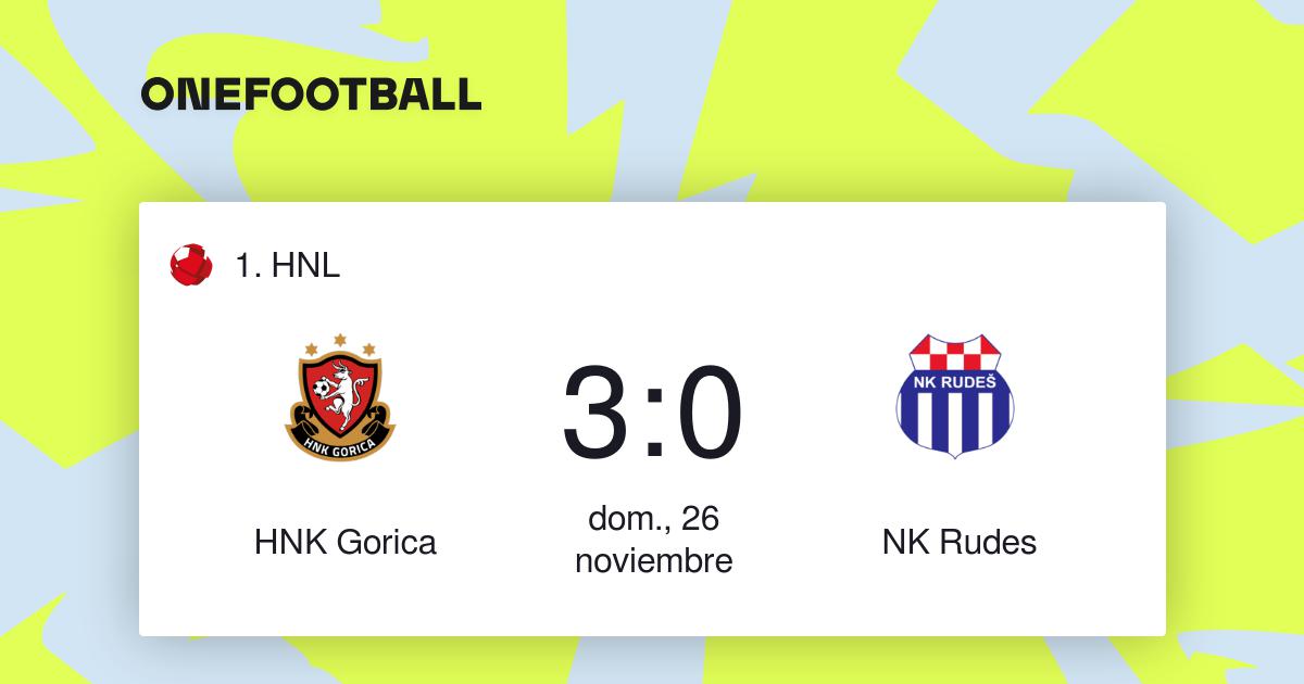 Predicciones de Hajduk Split vs HNK Gorica