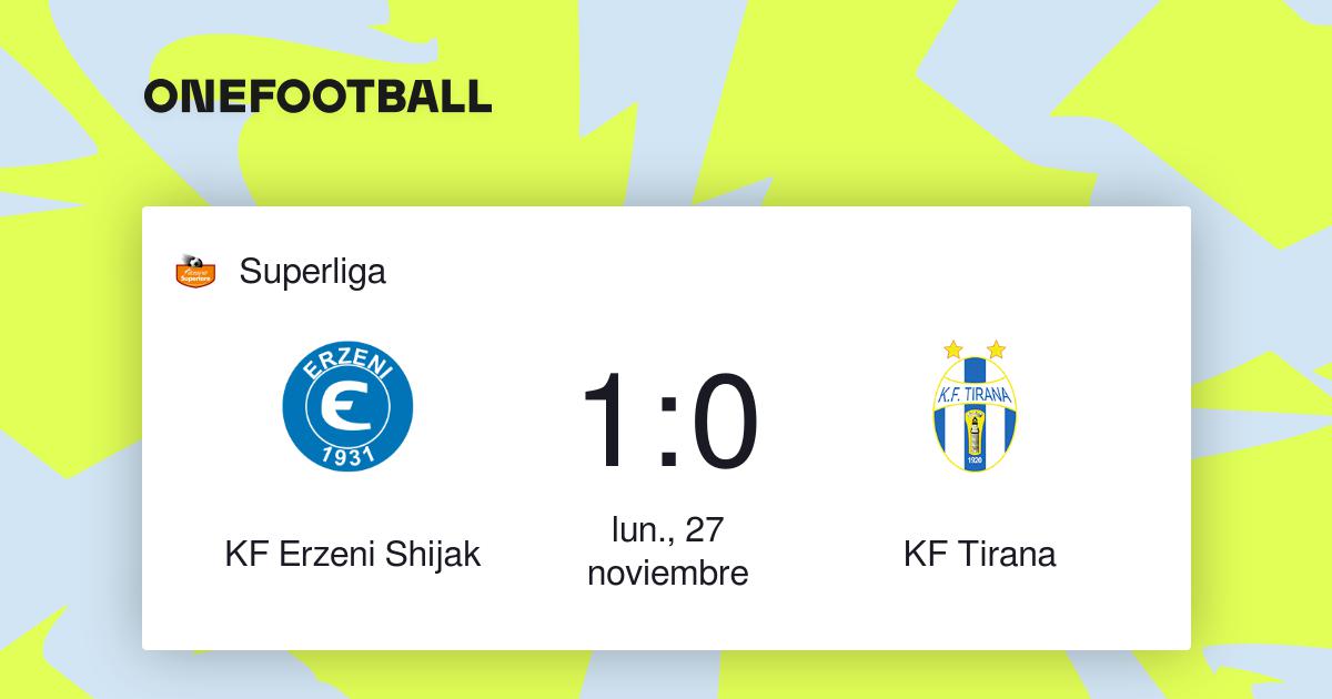 Erzeni Shijak Tirana estatísticas, Super Liga