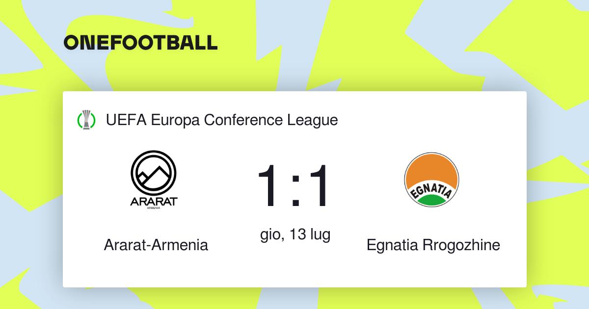 FC Ararat-Armenia Egnatia Rrogozhine ao vivo - resultado FC Ararat