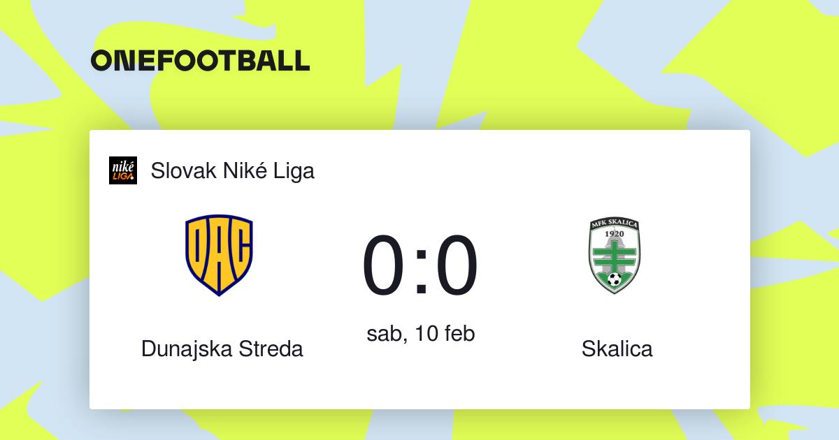 Dunajska Streda Vs Skalica | Slovak Niké Liga | “live”