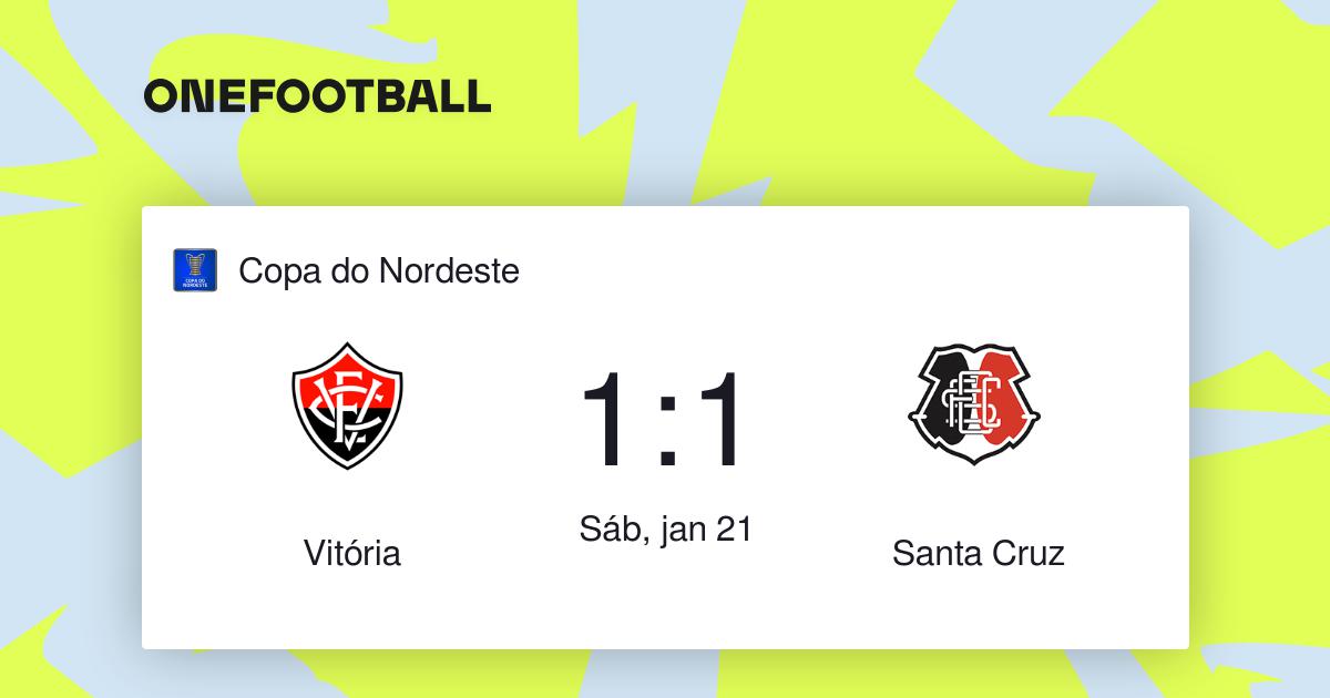 Vitória 1 x 1 Santa Cruz  Copa do Nordeste: melhores momentos
