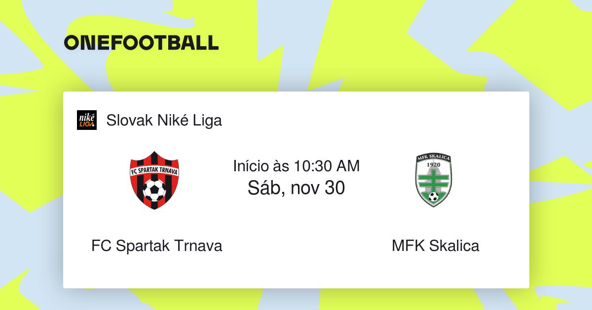 FC Spartak Trnava Vs MFK Skalica | Slovak Niké Liga | “resultados Ao Vivo”