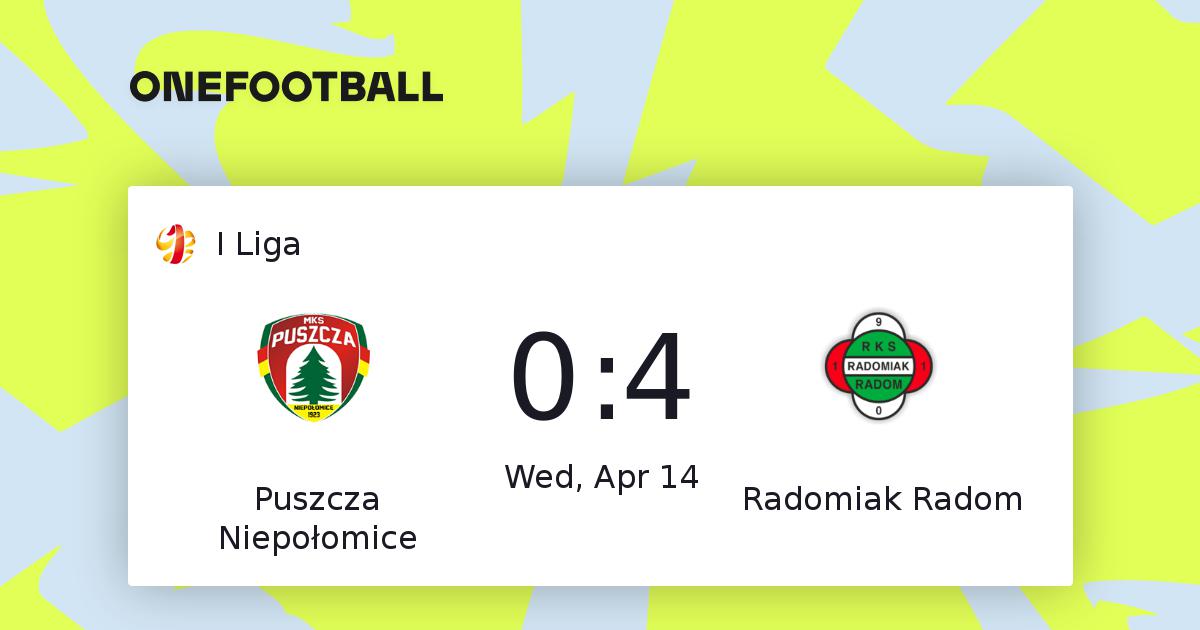 Puszcza Niepolomice Vs Radomiak Radom 0 4 I Liga 4 14 21 Utc Onefootball