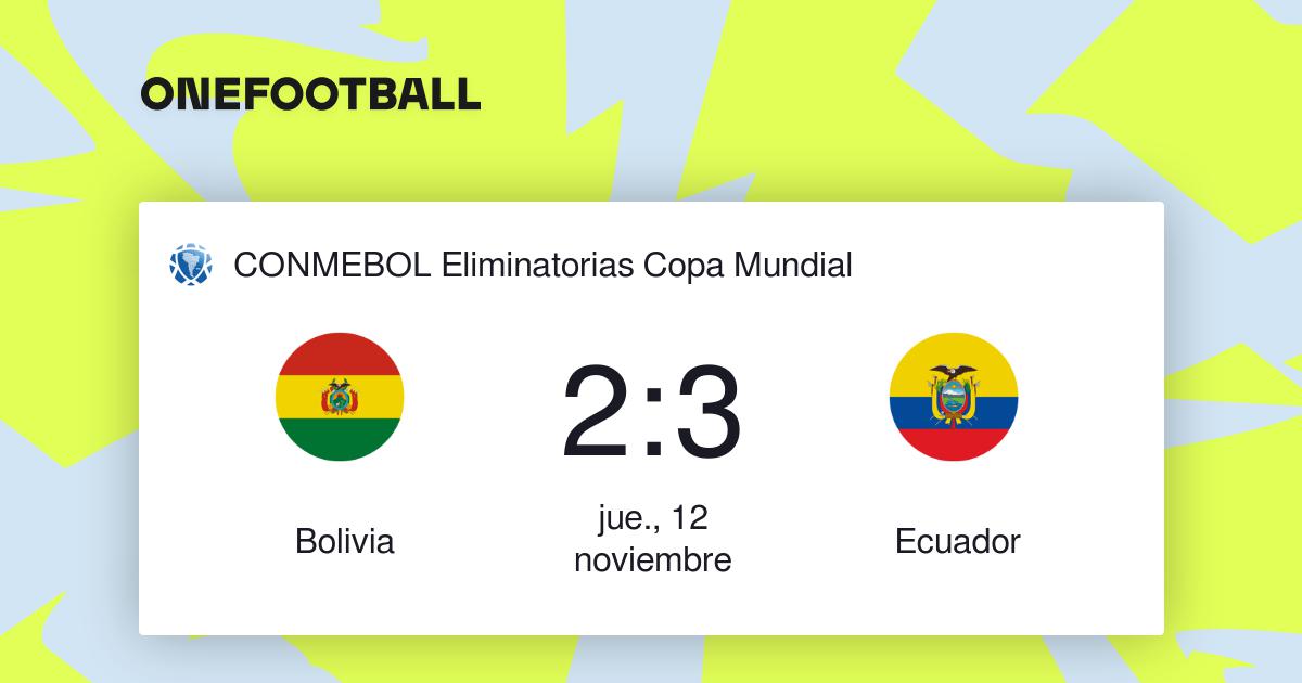 Bolivia vs Ecuador (2-3) - CONMEBOL Eliminatorias Copa Mundial 12/11/20 UTC - OneFootball