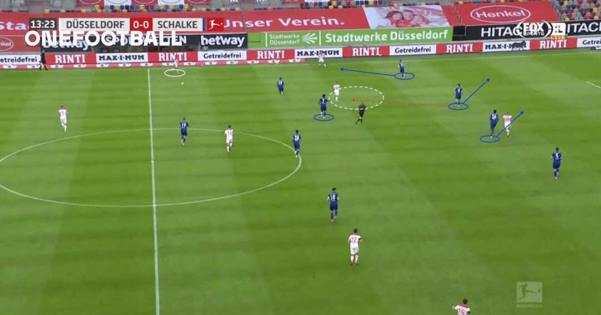 Bundesliga 2019/20: Düsseldorf vs Schalke - tactical analysis | OneFootball