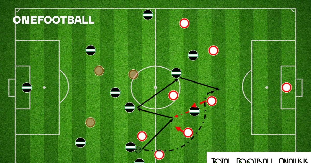 Bundesliga 2020/21 - FC Köln vs Borussia Mönchengladbach ...